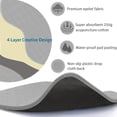 thumbnail image 3 of Set of 2 Non-Slip Absorbent Washable Incontinence Pad underpad Seat 4-Layer Design Chair Absorbent Pads Protection - for Seniors, Adult, Children, or Pet Underpad Protection, 3 of 9