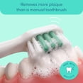 thumbnail image 3 of Frida for Kids Electric Toothbrush for Kids, Soft Bristles, Mint Teal, 1 Count + 1 Replacement Head, 3 of 6