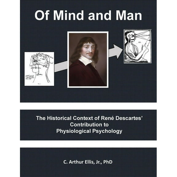 Of Mind and Man: The Historical Context of Rene Descartes' Contribution to Physiological Psychology (Paperback)
