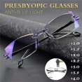 thumbnail image 3 of Opticx Self Adjusting Glasses, Opticx Color-Changing Intelligent Zoom Anti Blue Light Presbyopia Glasses for Men Women, 3 of 7