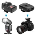 thumbnail image 1 of Wireless Flash Trigger,433MHZ 16 Channel Wireless Flash Trigger Flash Trigger Set Built to Last, 1 of 14