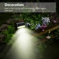 thumbnail image 2 of 4 Solar LED Bright Deck Lights Outdoor Garden Patio Railing Banister Path Light, 2 of 7