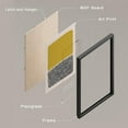 thumbnail image 4 of PixonSign Framed Wall Art, Mid-Century Modern 1980s Geometric Prints, Set of 4 Color Blocks Posters Wall Decor, Classic Contemporary Artwork Wall Décor for Living Room, Bedroom - 8"x10" Black, 4 of 5