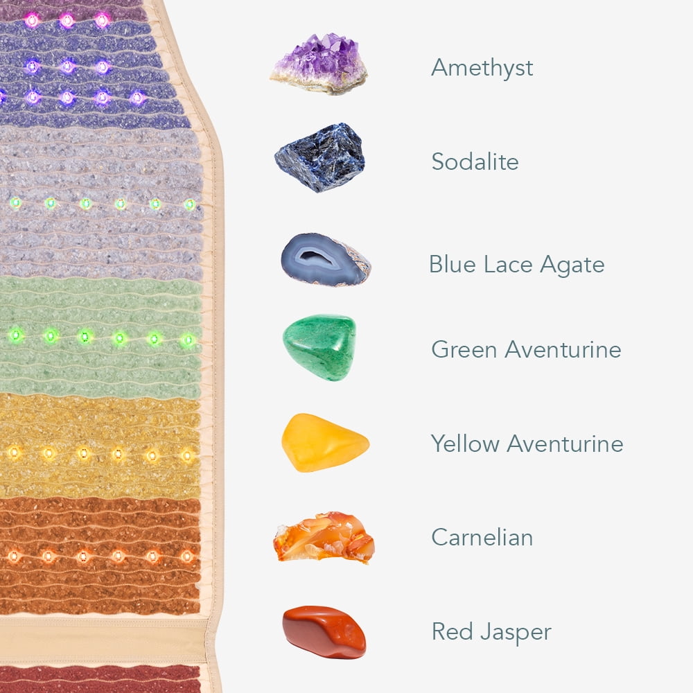 HealthyLine Rainbow Heated Chair Pad 5718 - Far Infrared Heating Pad - PEMF Mat with 7 Natural Healing Stones for Chakra, Reiki Balance - Biomat 57” x 18”
