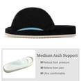 thumbnail image 5 of Litfun Women's Fuzzy Slippers Plush Cross Band Open Toe House Thick Sole Slippers, Black, Size 8.5-9.5, 5 of 7
