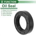 thumbnail image 3 of Ofertas Únicas Sello de Aceite Universal TC Doble Labio con Resorte de Acero Anillo Sello de Eje Rotativo Alta Presión NBR Caucho Negro 5 Pcs 30x50x12mm, 3 of 7
