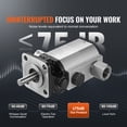 thumbnail image 5 of KFFKFF 2-Stage Hydraulic Gear Pump for Log Splitters, 11GPM Flow Rate, 3000 PSI, 1'' Inlet, 1/2'' NPT Outlet, 3600 RPM, Aluminum Construction, Suitable for Small Engine Applications, 5 of 9
