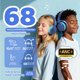 thumbnail image 2 of Auriculares inalámbricos Bluetooth 5.4 plegables para niños MIDOLA, 2 of 9