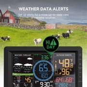 Newentor Weather Station with Solar Powered Outdoor Sensor, 6-in-1 Weather Station with Color Display for Temperature Humidity, Rain Gauge, Wind Speed, Weather Forecast (No Wifi)