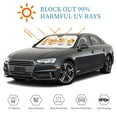 thumbnail image 4 of Kdxio Sunflower Gnomes 5 Print Windshield Sun Shade, Foldable Sun Blocker for Car,Truck,SUV Automotive Interior Sun Protection,Reflective Shade for Front Windshield(Small), 4 of 6