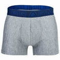 thumbnail image 4 of Under Armour Men Boxer Shorts Polyester Multicoloured L, 4 of 8