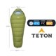 thumbnail image 2 of Saco de Dormir Tipo Momia Teton Sports LEEF Regular 20°F (-6°C) Verde, 2 of 10