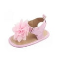 thumbnail image 5 of Seyurigaoka Baby Girls Summer Sandals PU Leather Flower Open-Toe Sandals with Nonslip Soles for 3-11 Months Toddlers Kids, 5 of 6