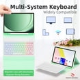 thumbnail image 3 of For Galaxy A9 Plus 5G Keyboard Tablet Case Transform Your Tablet into a Laptop with Keyboard and Mouse, 3 of 7