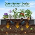 thumbnail image 3 of Tomnk Raised Garden Bed 6x3x1ft, Galvanized Metal Outdoor Planter Box for Vegetables, Flowers & Herbs, Durable Rust-Resistant, Easy Assembly, Black, 3 of 9