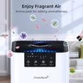 thumbnail image 7 of Aroma Room Air Cleaners with Hepa Filter, Air Purifiers for Home Bedroom, 7 of 7