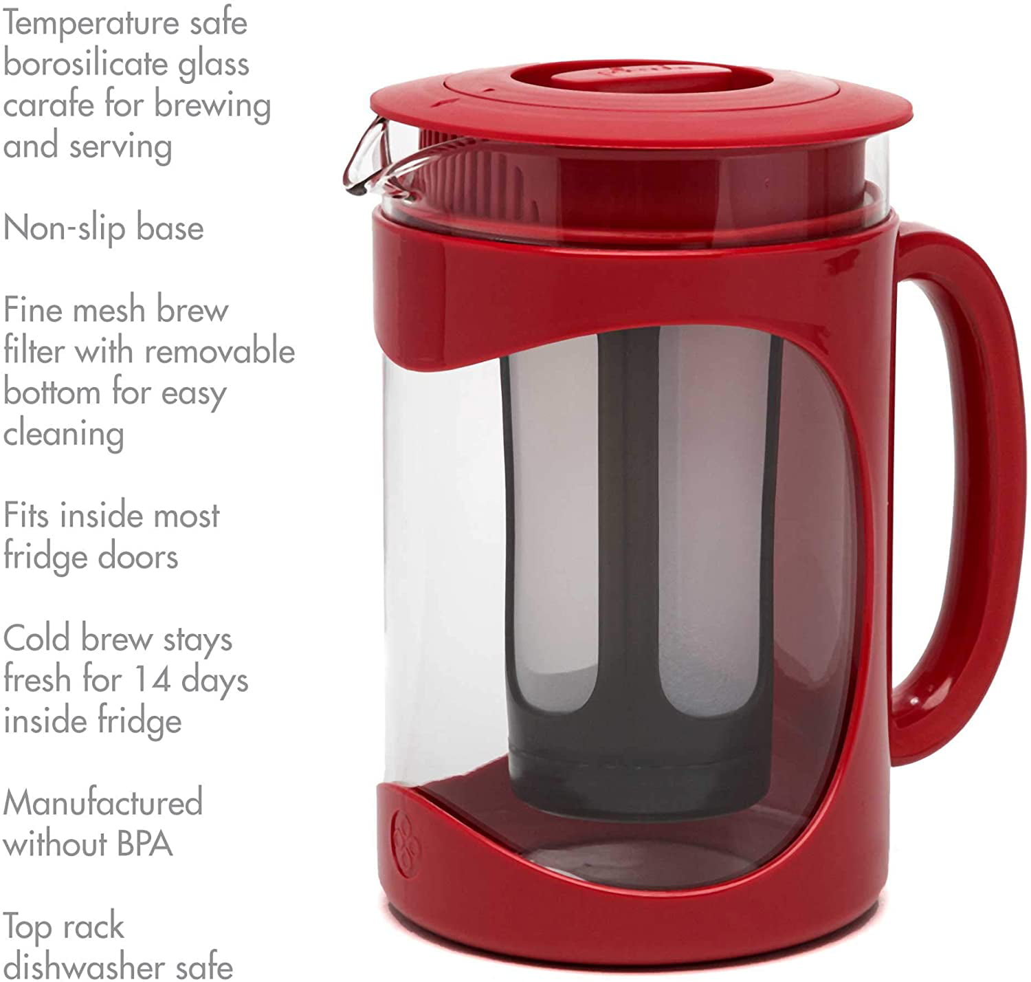 Primula Burke Glass Cold Brew Iced Coffee Maker with Removable Mesh Filter,  1.6 Quarts, Black 