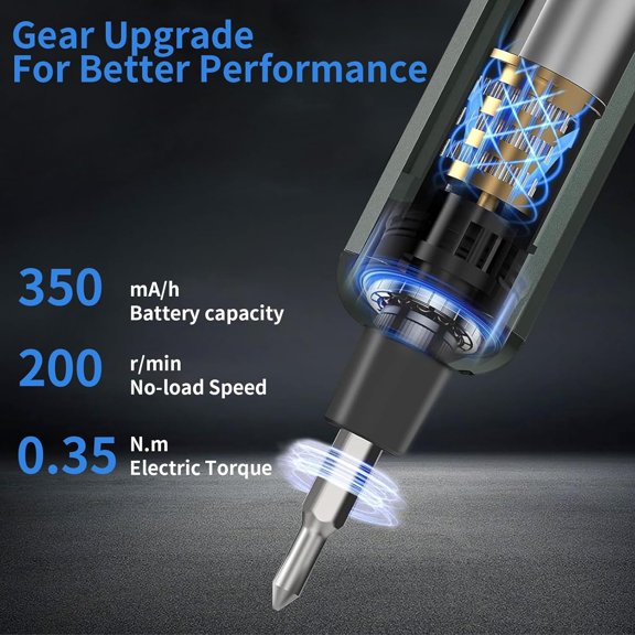 DASAW-46-in-1 Electric Screwdriver Set, Cordless Rechargeable with 40 Precision Bits, 3 LED Lights, 2-Speed & Forward/Reverse, Lightweight Mini Screwdriver for Home Repair, DIY, Electronics