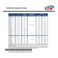 thumbnail image 4 of Batería AGM LTH Cuatrimoto Suzuki Lt-a500 King Quad 2014 500cc CTX20CH-BS, 4 of 7