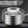 thumbnail image 4 of Titanium Hammered Pan Pro with Lid, Titanium Frying Pans For Cooking,Multifunctional Ultra-Durable Scratch-Resistant Non Stick Nutri Pans (11.02in), 4 of 7