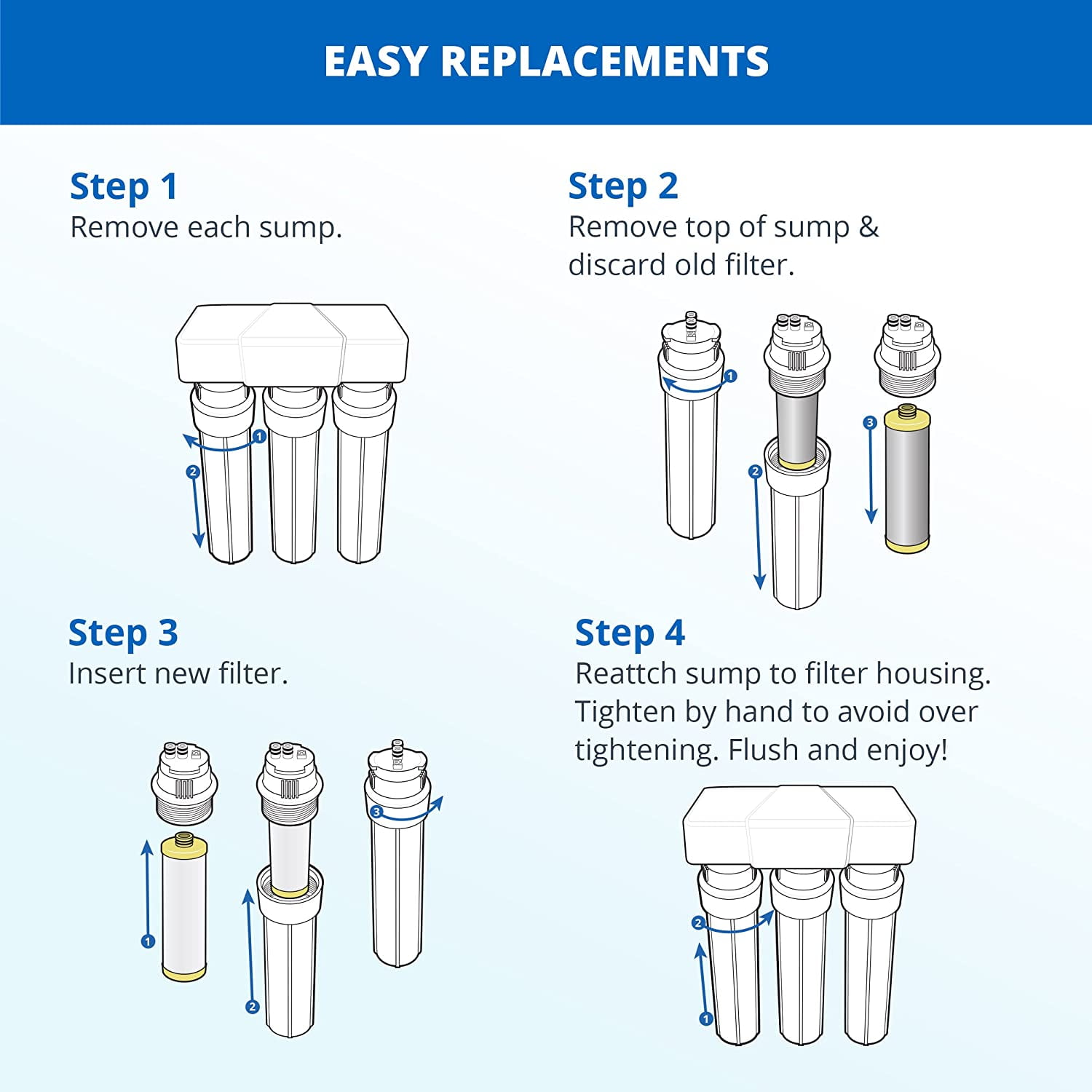 Aquasana Max Flow Under Sink Water Filter System - Chrome - AQ-5300+.56