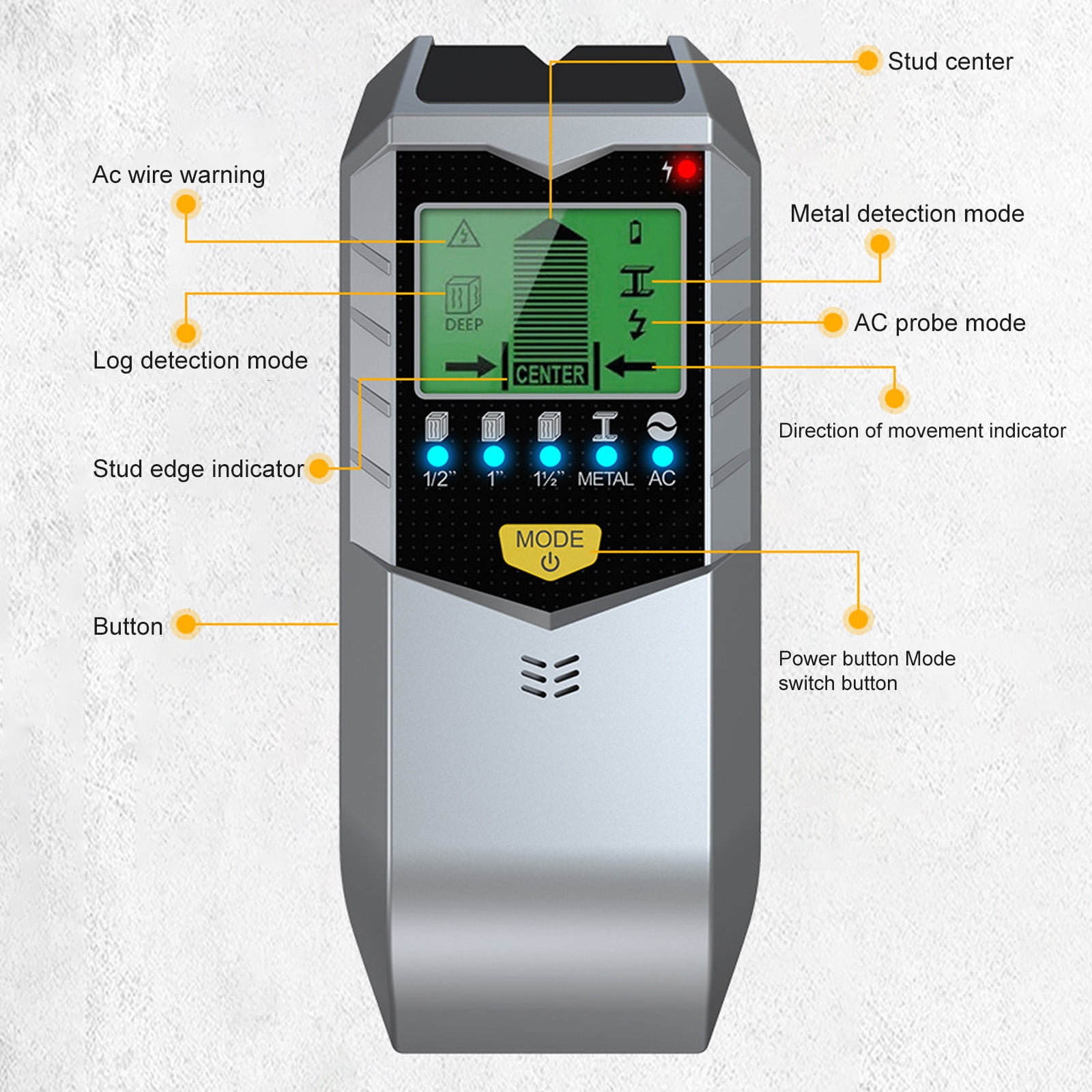 Wall Studs And Metal Detector Functional Wall Scanners with 5 Detection Modes for Accurate Studs and Metal Finding