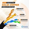 thumbnail image 2 of Cable Ethernet Smartech Cat6 305 m UTP de cobre sólido, 2 of 7