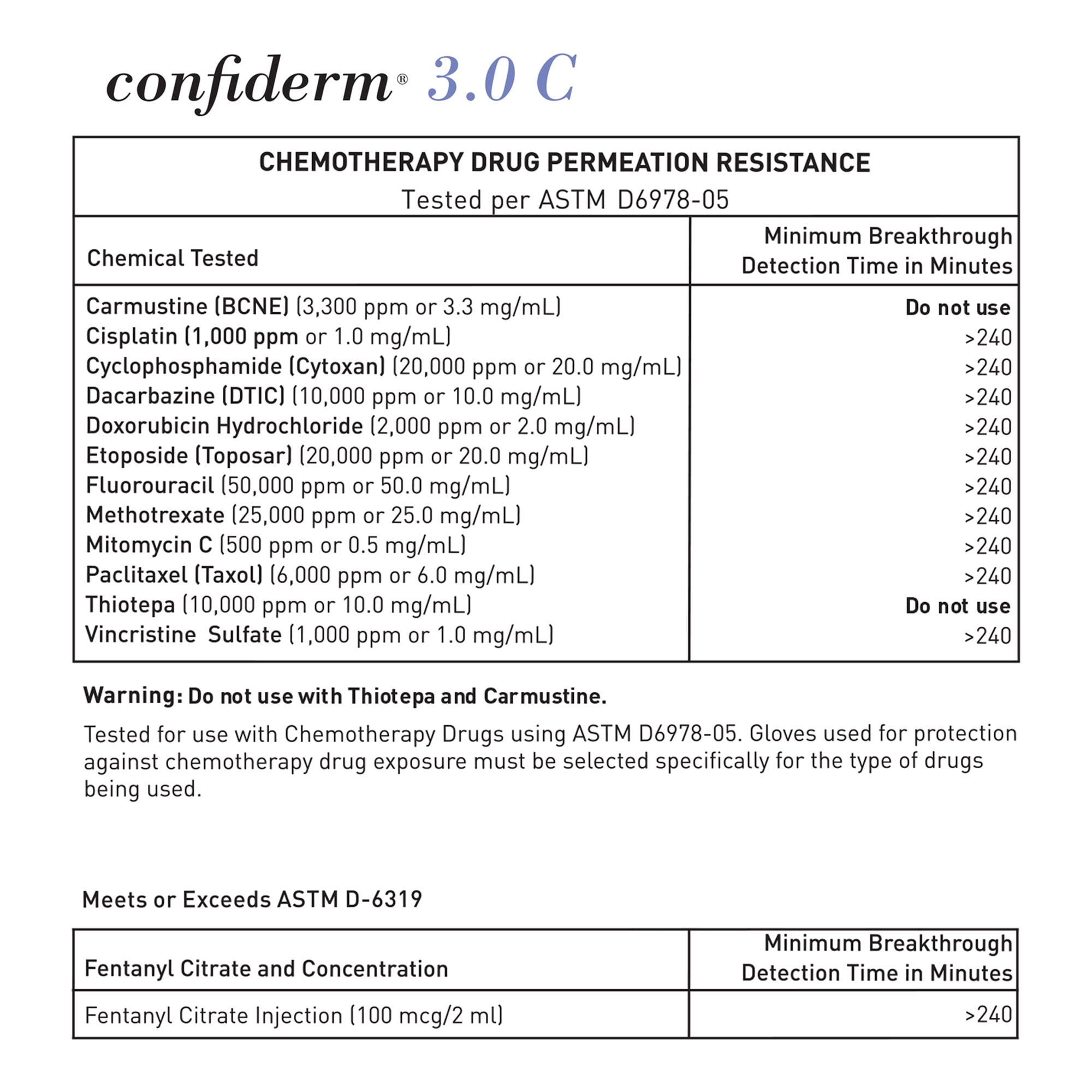 McKesson Confiderm 3.0 Nitrile Exam Gloves, Blue Medical Gloves - Size Large, 100 Count, 10 Boxes, 1000 Total