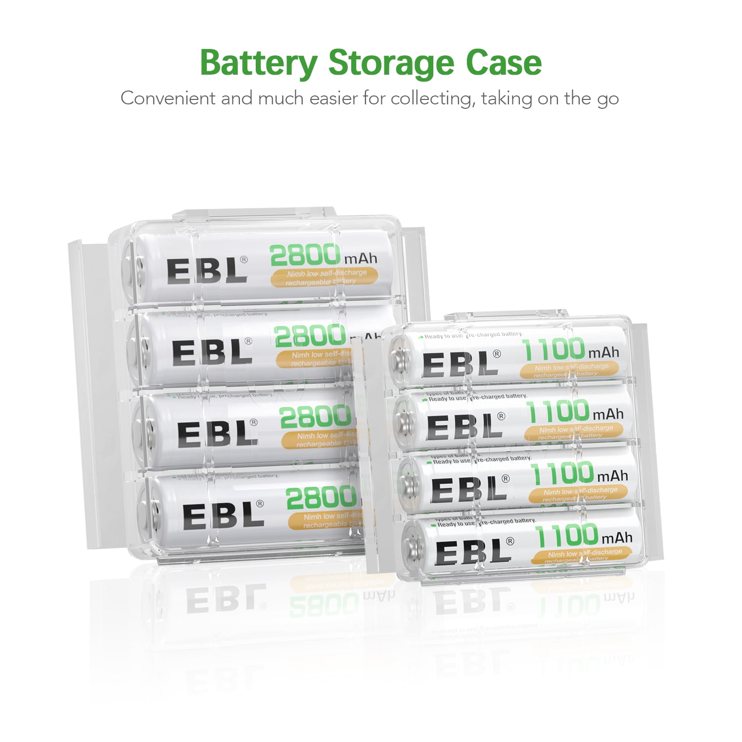 EBL (4 Pack) Rechargeable AA Batteries 2800mAh and (4 Pack) AAA Ni-MH 1100mAh Rechargeable Batteries with 8-Bay Individual Battery Charger