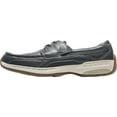 thumbnail image 6 of Men's Dunham Captain Mesh Boat Shoe, 6 of 7