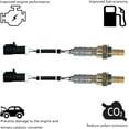thumbnail image 4 of 1 Pair Upstream and Downstream Oxygen Sensors Replacement for Ford 2007 2008 2009 Fusion,for Mercury 2007 2008 2009 Milan 3.0L O2 Sensors,Replaces#234-4106 234-4610,Set of 2pcs, 4 of 7