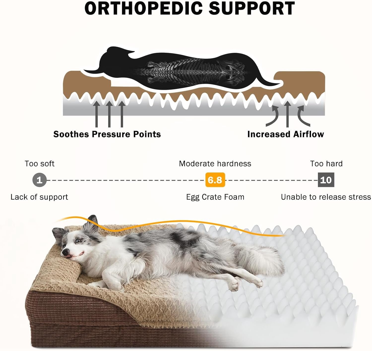 Orthopedic Dog Beds Large Sized, XL Washable Egg-Crate Memory Foam Dog Couch Bed with Washable Removable Cover, Waterproof Lining and Nonskid Bottom