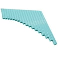 thumbnail image 1 of FUEENIRVA 1Set Pan Flute C Key For Beginners Suitable For Outdoor Use, 1 of 5