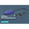 thumbnail image 2 of Repetidor de señal Ethernet de puente WiFi a WiFi con cable VONETS VAP11G-300, 2 of 3