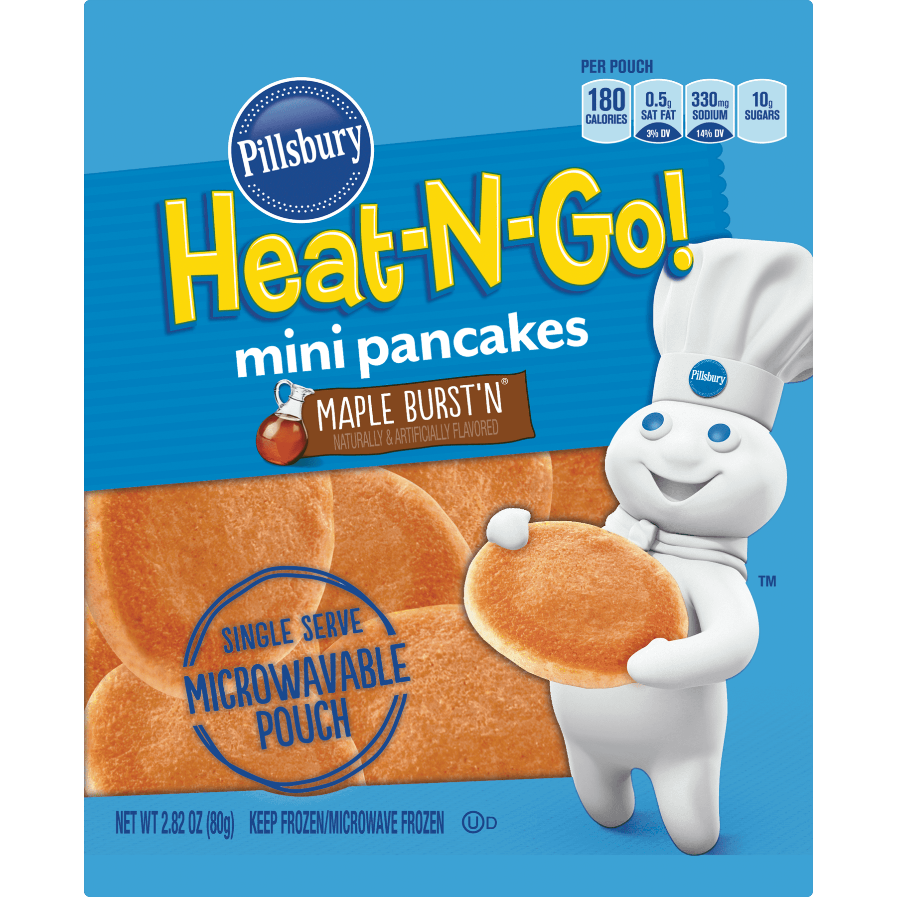 Mini Pancakes – A Couple Cooks