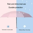 thumbnail image 4 of Tnobhg 1 Set Sun Umbrella Strong Reinforced Structure Windproof Convenient Five-folding Sunny Rainy Umbrella Travel Supply, 4 of 8