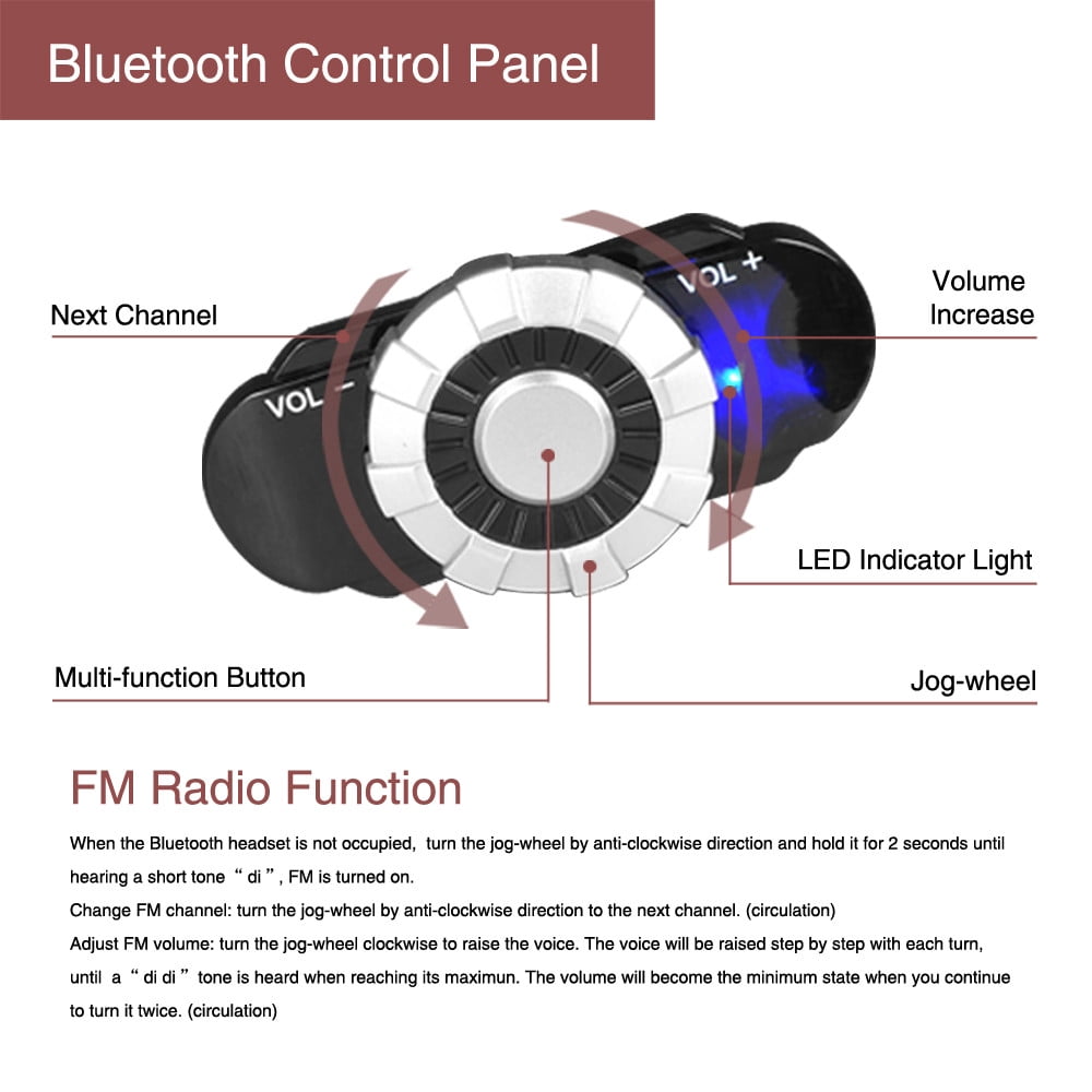 Martian Motorcycle Bluetooth Helmet Modular Full Face Flip up Dual Visor Bluetooth Headset: HM-BH1 Glossy Black