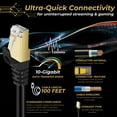 thumbnail image 4 of CAT 7 Flat Ethernet Cable 50ft, Flat Wire High Speed 10 Gbps 600MHz CAT7 Connector LAN Network Gigabit Internet Wire Patch Cord with Professional S/STP Gold Plated Premium Shielded Twisted Pair, 4 of 7