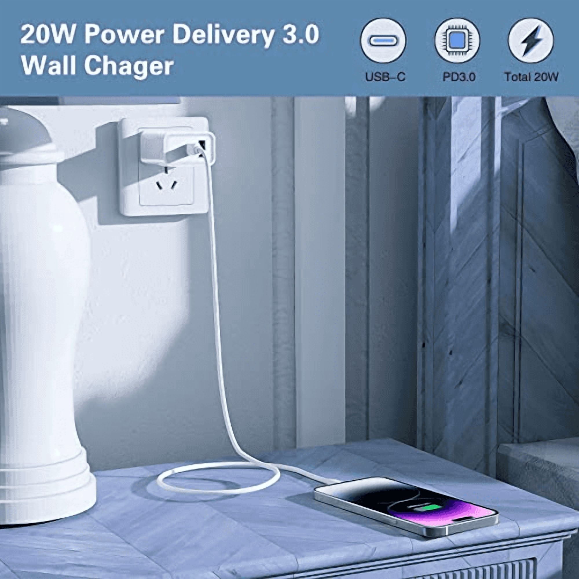 xzyuan 5 Pack USB C Wall Charger Block Dual Port PD Power Delivery Fast Type C Charging Block USB C Adapter Plug Box Brick Cube for iPhone 15 Pro Max, Google Pixel 6 5, Samsung Galaxy (White)