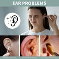 thumbnail image 2 of 2pcs Tinnitus Relief Spray Ear Ringing Relief Hearing Protection, 2 of 5