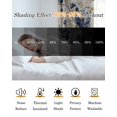thumbnail image 5 of Blue Gray Spring Floral Blackout Curtains for Bedroom/Living Room, Thermal Insulated Kitchen Curtains, Vintage Botanical Grommet Darkening Window Treatment Drapes 42"x84"x2, 5 of 8