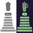 thumbnail image 7 of YAYA My First Travel Tumbler for Preschool & Kids 3+, Insulated Stainless Steel Tumbler with Reusable Silicone Straw & Spill-Proof Lid, Cup Holder Compatible, BPA-Free, 12oz, Zombies, 7 of 7