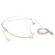 thumbnail image 4 of Micrófono colgante binaural beige con bloqueo de tornillo para transmisor Bodypack, 4 of 10