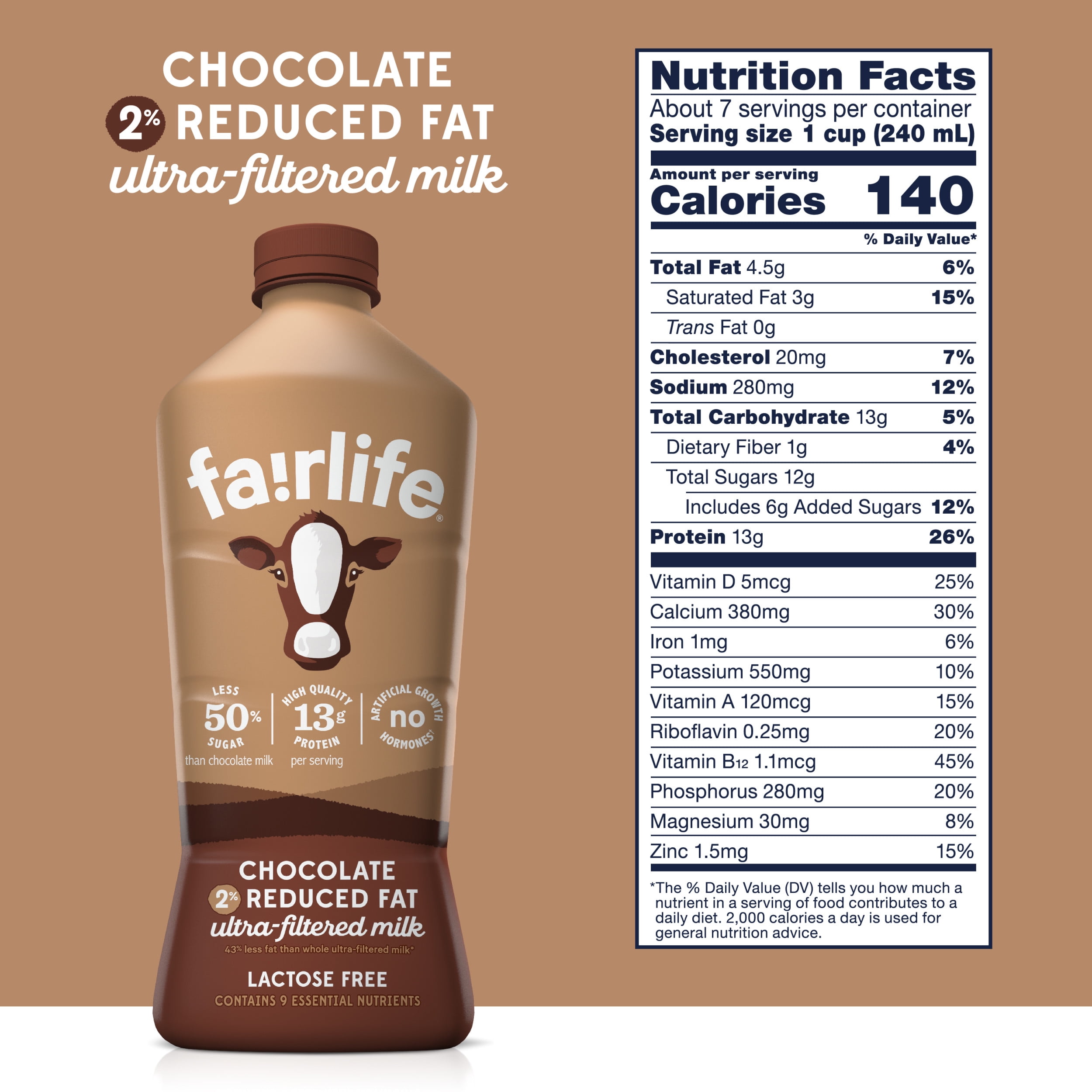 Fairlife Chocolate Milk In Coffee / Fairlife Adds A Coffee Flavour To