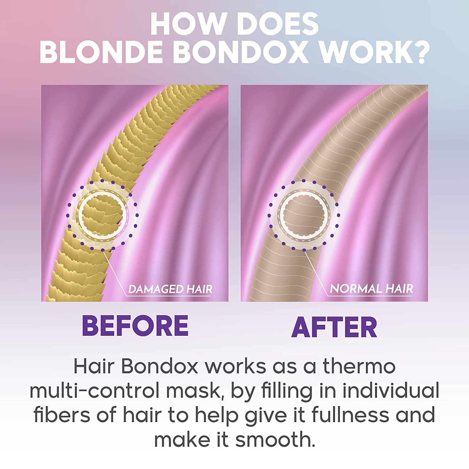 Brazilian Hair Bottox ﻿Purple Hаir﻿ Маsk fоr Вlоndе Hаir 2.82 oz/80g - Professional Treatment for Hair Repair, Nourishment & Beauty - Marine Collagen and Almond Oil - Formaldehyde-Free