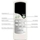 thumbnail image 3 of Replacement for Delonghi Portable AC Air Conditioner Remote Control 5515111094, 3 of 5