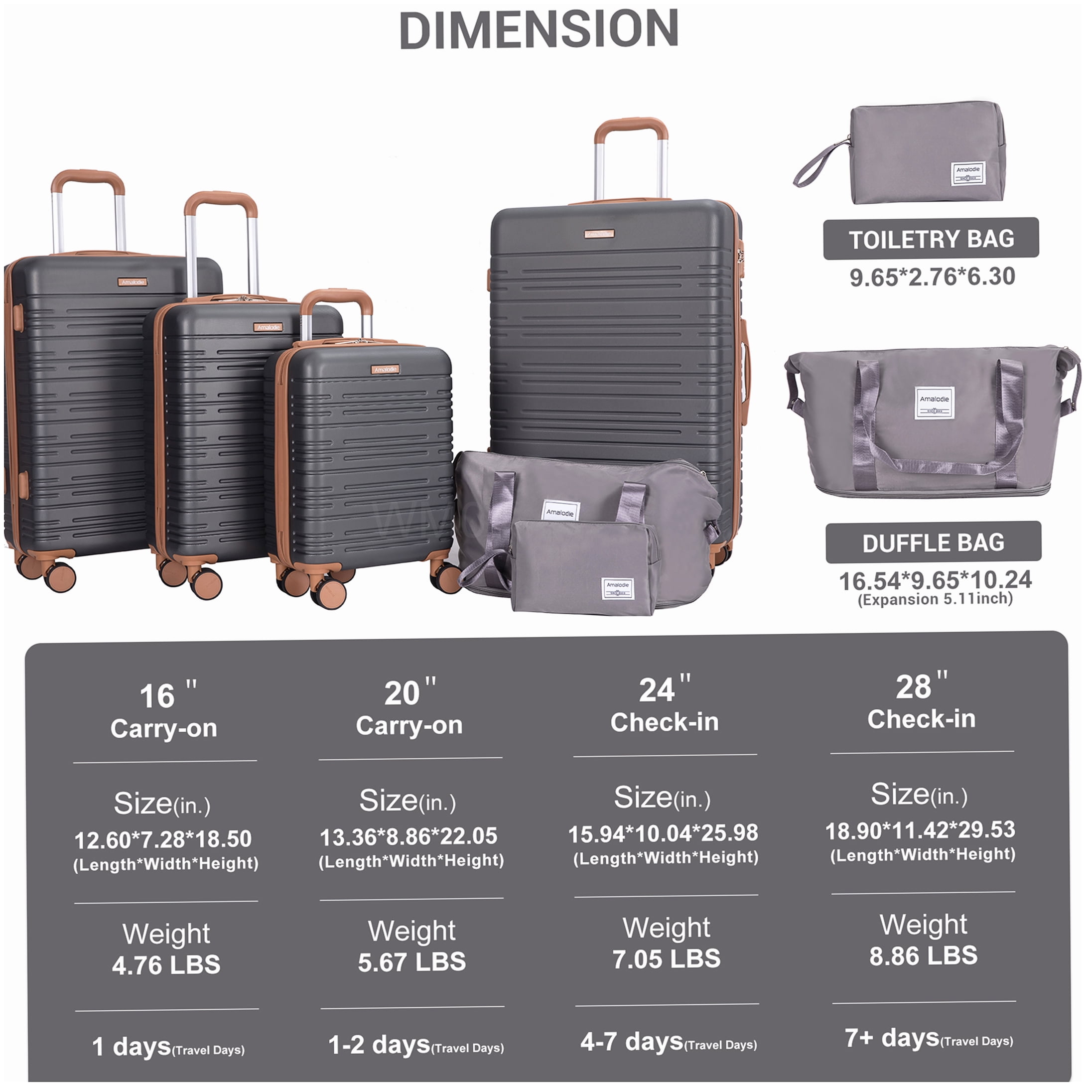 MANGIJOY TSA Lock Hard Shell Suitcase Set, 6-Piece Gray ABS Luggage with Spinner Wheels &; Duffel Bag