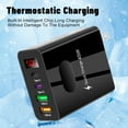 thumbnail image 4 of TNOBHG Multi-port Wall Charger Phone Charging Adapter Type-c Usb 4 Ports Fast Charging 45w Power Output with Digital Display Us Plug Charger 45w Power Output, 4 of 8