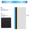 thumbnail image 6 of WEUVEB 6pcs Acoustic Soundproofing Wall Panels Noise Reduction For Recording Piano Drum Design Easy To Cut And Trim, 6 of 7