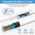 thumbnail image 3 of Mac Book Pro Charger - 118W USB C Charger Fast Charger Compatible with USB C Port MacBook pro/Air, ipad Pro, Samsung Galaxy and All USB C Device, Include Charge Cable, 3 of 6